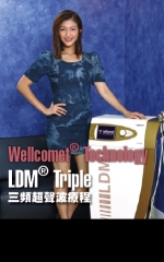 Wellcomet® Technology LDM® Triple三頻超聲波療程